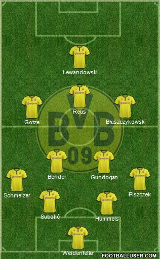 Borussia Dortmund Formation 2013