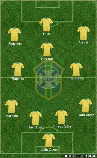 Brazil Formation 2013