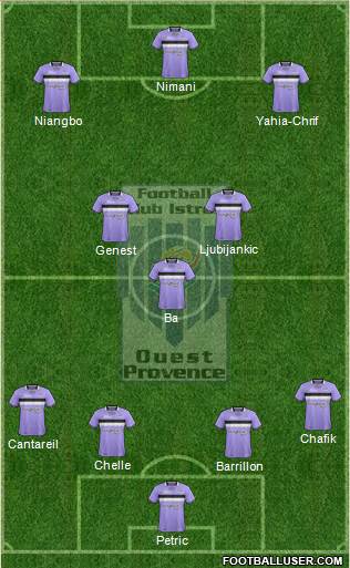 Football Club Istres Ouest-Provence Formation 2013