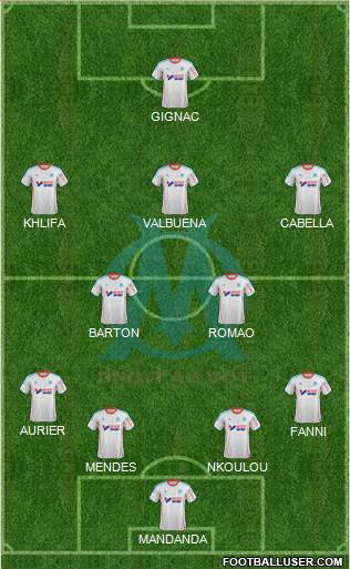 Olympique de Marseille Formation 2013