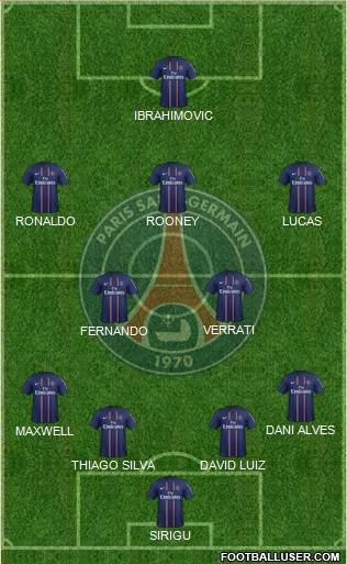Paris Saint-Germain Formation 2013