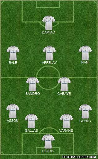 Tottenham Hotspur Formation 2013