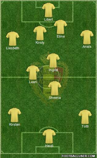 Belgium Formation 2013