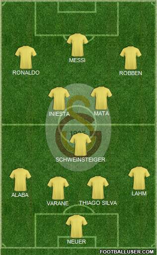 Galatasaray SK Formation 2013