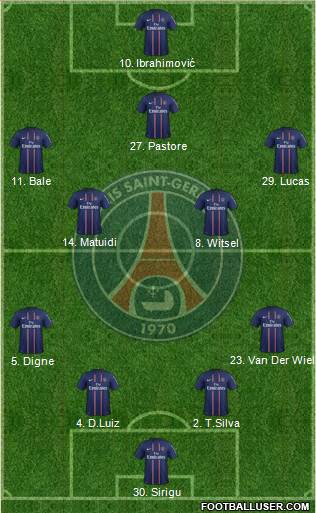 Paris Saint-Germain Formation 2013