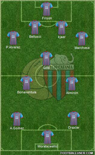 Catania Formation 2013
