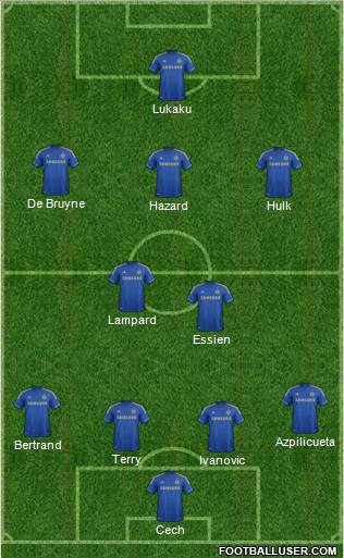 Chelsea Formation 2013