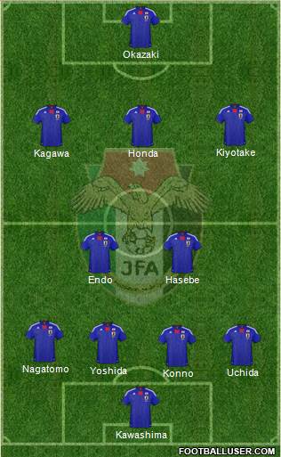 Japan Formation 2013