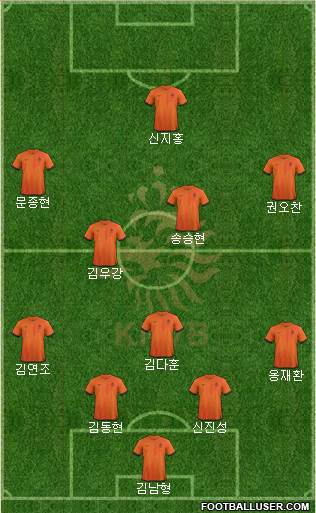 Holland Formation 2013
