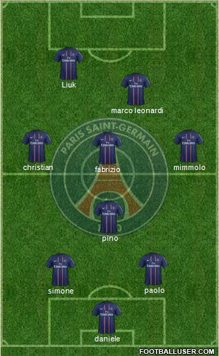 Paris Saint-Germain Formation 2013