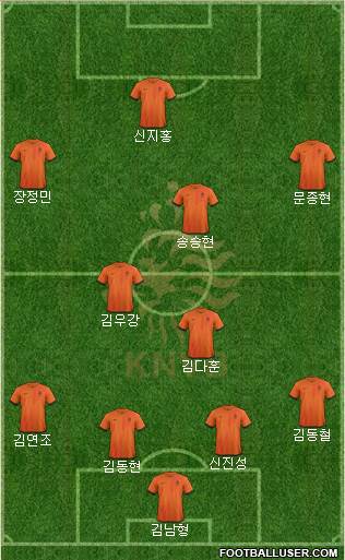 Holland Formation 2013