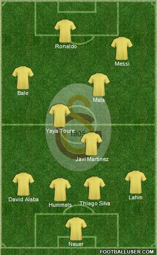 Galatasaray SK Formation 2013