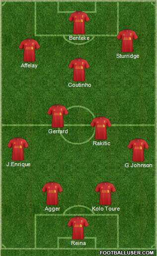 Liverpool Formation 2013