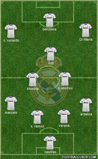 Real Madrid C.F. Formation 2013