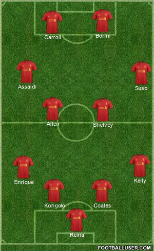 Liverpool Formation 2013