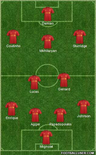 Liverpool Formation 2013