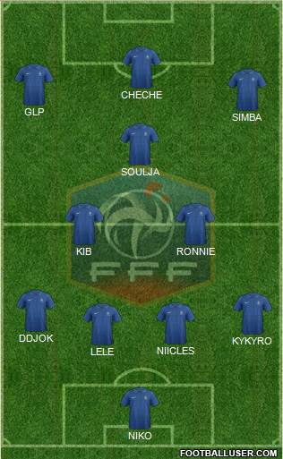 France Formation 2013