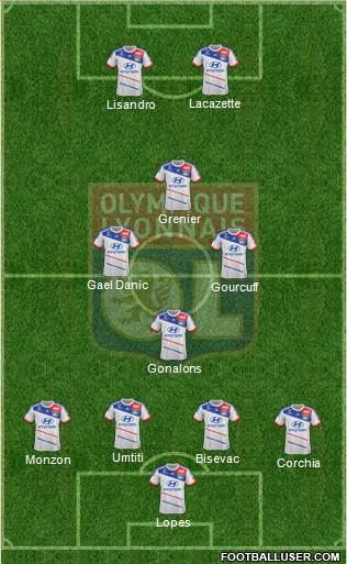 Olympique Lyonnais Formation 2013