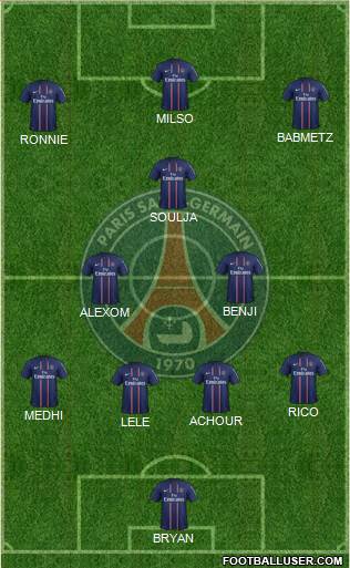 Paris Saint-Germain Formation 2013