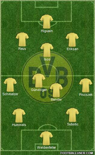 Borussia Dortmund Formation 2013