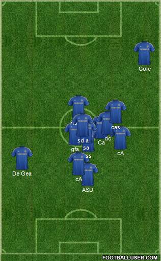 Chelsea Formation 2013