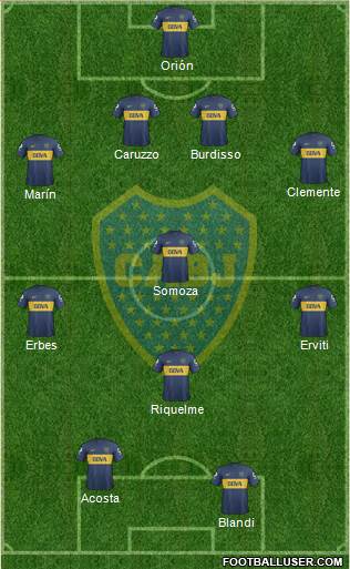 Boca Juniors Formation 2013