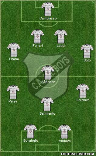 All Boys Formation 2013