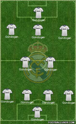 Real Madrid C.F. Formation 2013