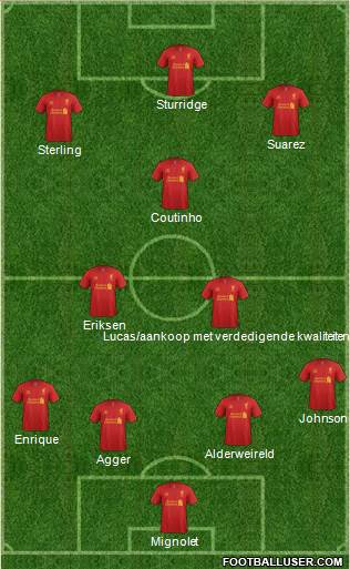 Liverpool Formation 2013