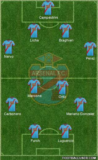 Arsenal de Sarandí Formation 2013