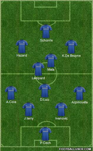 Chelsea Formation 2013