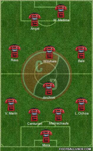 CN Cúcuta Deportivo 4-1-3-2 football formation