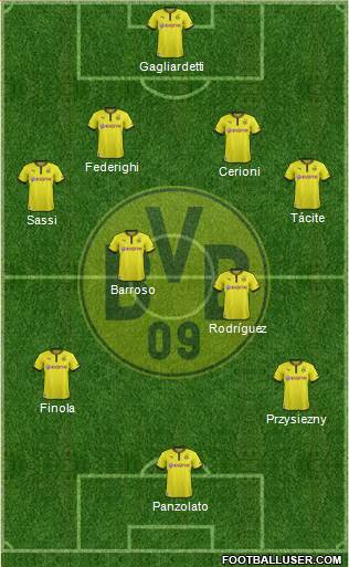 Borussia Dortmund Formation 2013