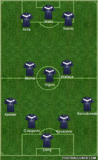 Ross County Formation 2013