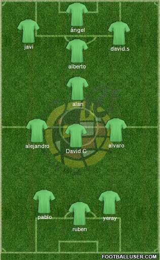 Spain Formation 2013