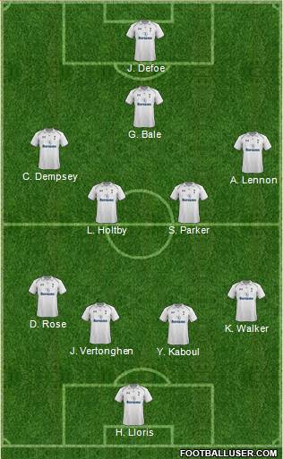 Tottenham Hotspur Formation 2013