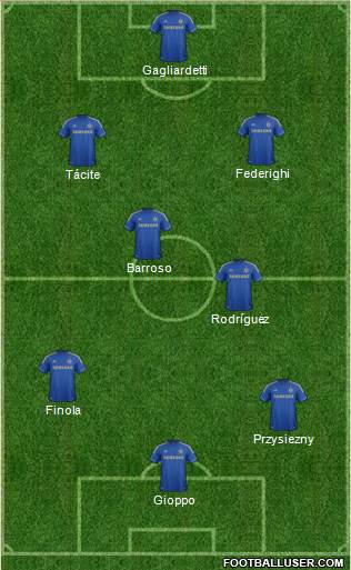 Chelsea Formation 2013