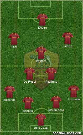 AS Roma Formation 2013