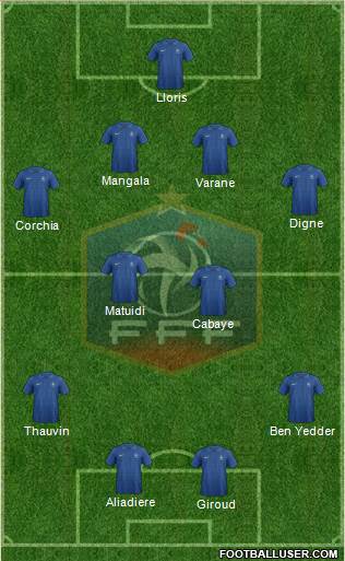 France Formation 2013