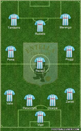 Virtus Entella Formation 2013