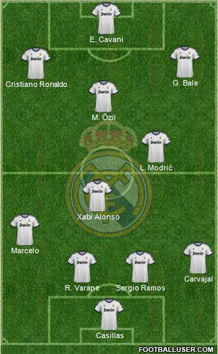Real Madrid C.F. Formation 2013