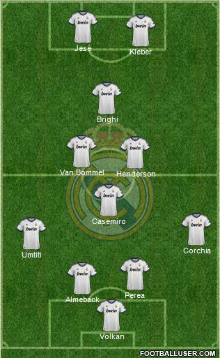 R. Madrid Castilla Formation 2013