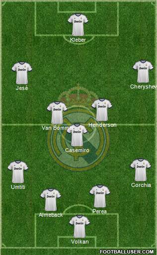 R. Madrid Castilla Formation 2013