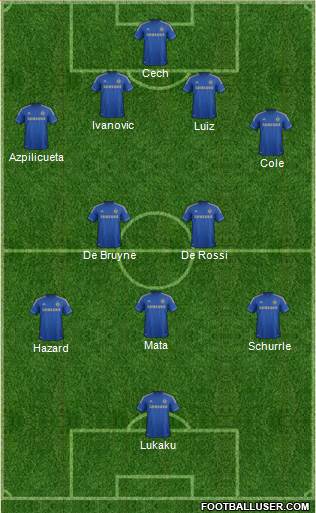 Chelsea Formation 2013