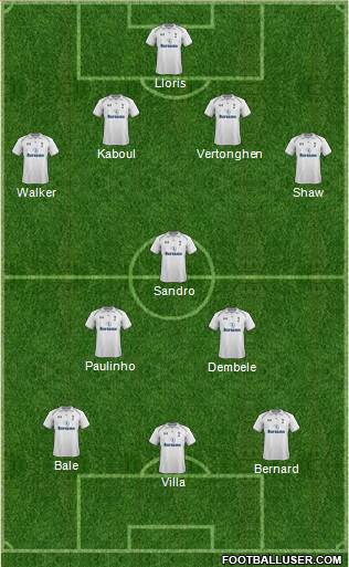 Tottenham Hotspur Formation 2013
