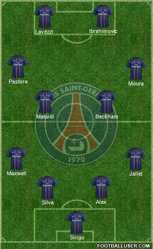 Paris Saint-Germain Formation 2013