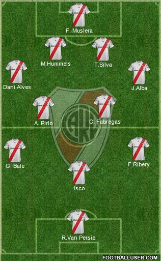 River Plate Formation 2013