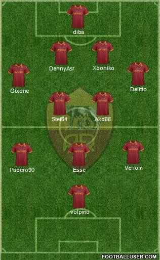 AS Roma Formation 2013