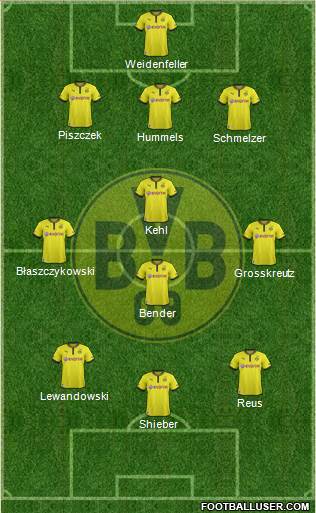 Borussia Dortmund Formation 2013