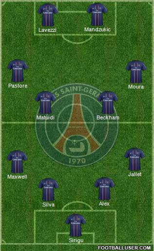 Paris Saint-Germain Formation 2013